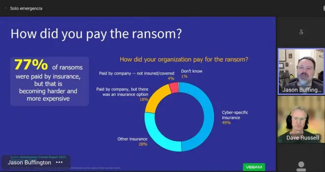 ransomware